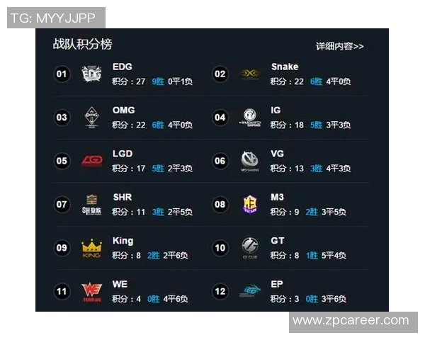 WE战队中路突破革新全解析引领电竞新潮流的战略变革