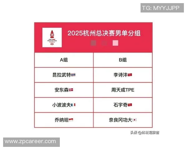 上海羽毛球队在全国羽毛球状态排行榜中荣获第九名的佳绩分析 上海羽毛球队在全国羽毛球状态排行榜中荣获第九名的佳绩分析