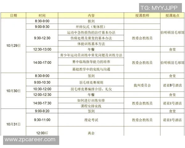 成都羽毛球队个人能力分析与数据解读助力运动员成长与团队提升