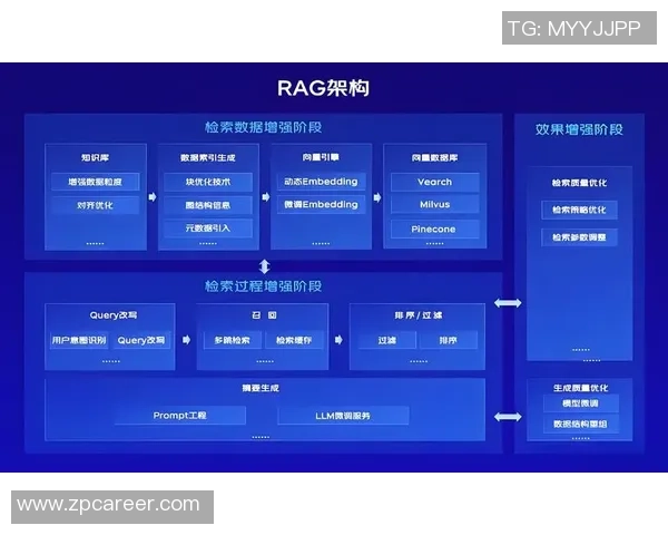 广州排球队速度表现数据分析揭示运动员潜力与训练效果的深度关系