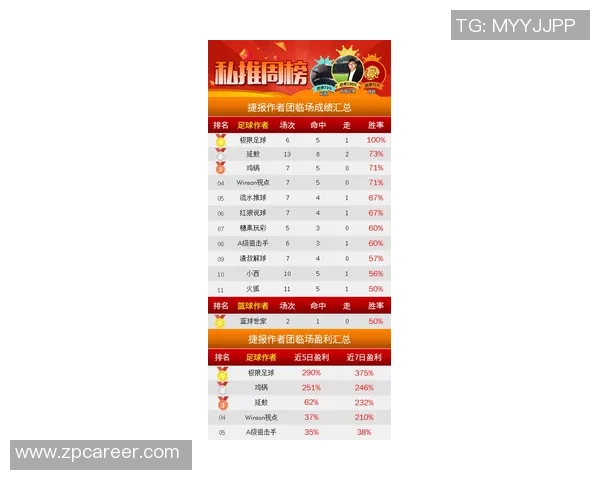广州攀岩队在极限运动联赛中以61分稳居积分榜首位